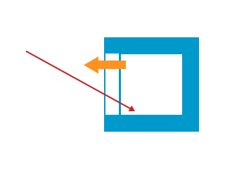 Illustration de l'effet de serre